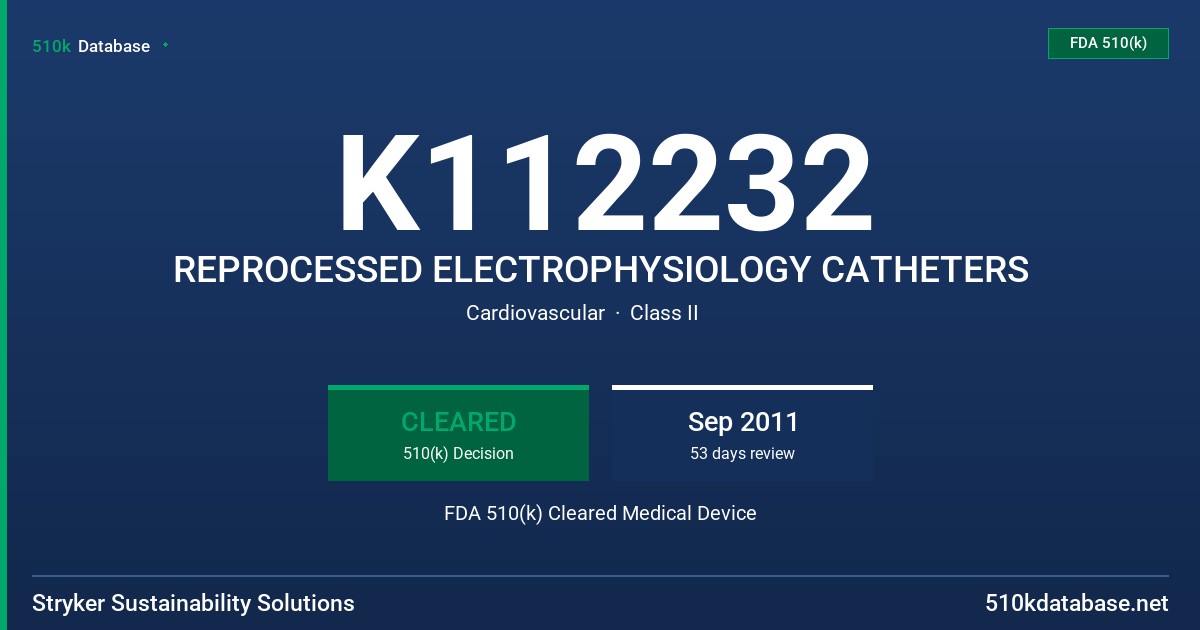 K112232 REPROCESSED ELECTROPHYSIOLOGY CATHETERS FDA 510(k) Cleared Medical Device
