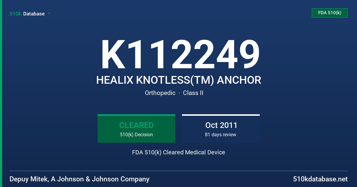 K112249 HEALIX KNOTLESS(TM) ANCHOR FDA 510(k) Cleared Medical Device