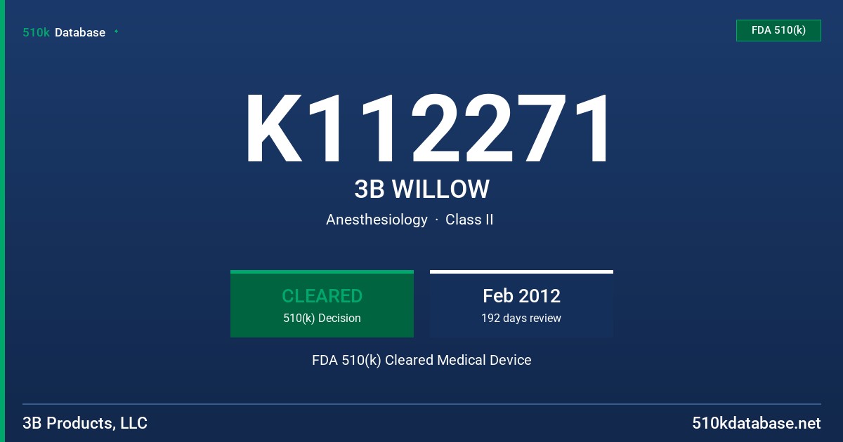 K112271 3B WILLOW FDA 510(k) Cleared Medical Device