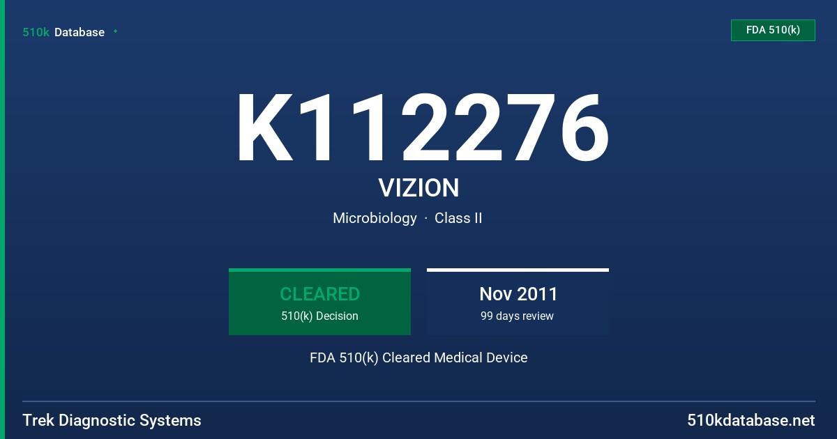 K112276 VIZION FDA 510(k) Cleared Medical Device