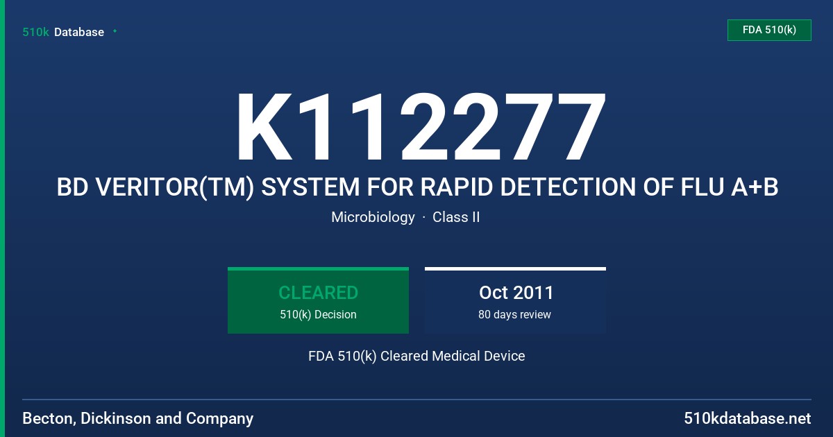 K112277 BD VERITOR(TM) SYSTEM FOR RAPID DETECTION OF FLU A+B FDA 510(k) Cleared Medical Device