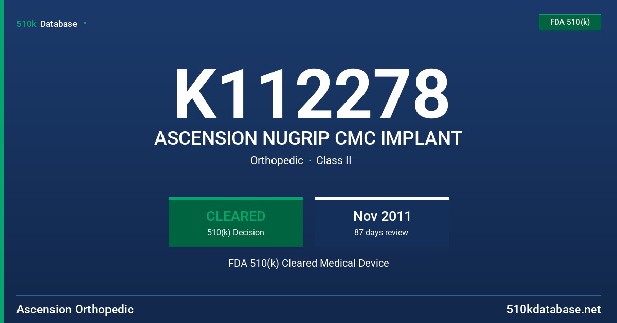 K112278 ASCENSION NUGRIP CMC IMPLANT FDA 510(k) Cleared Medical Device