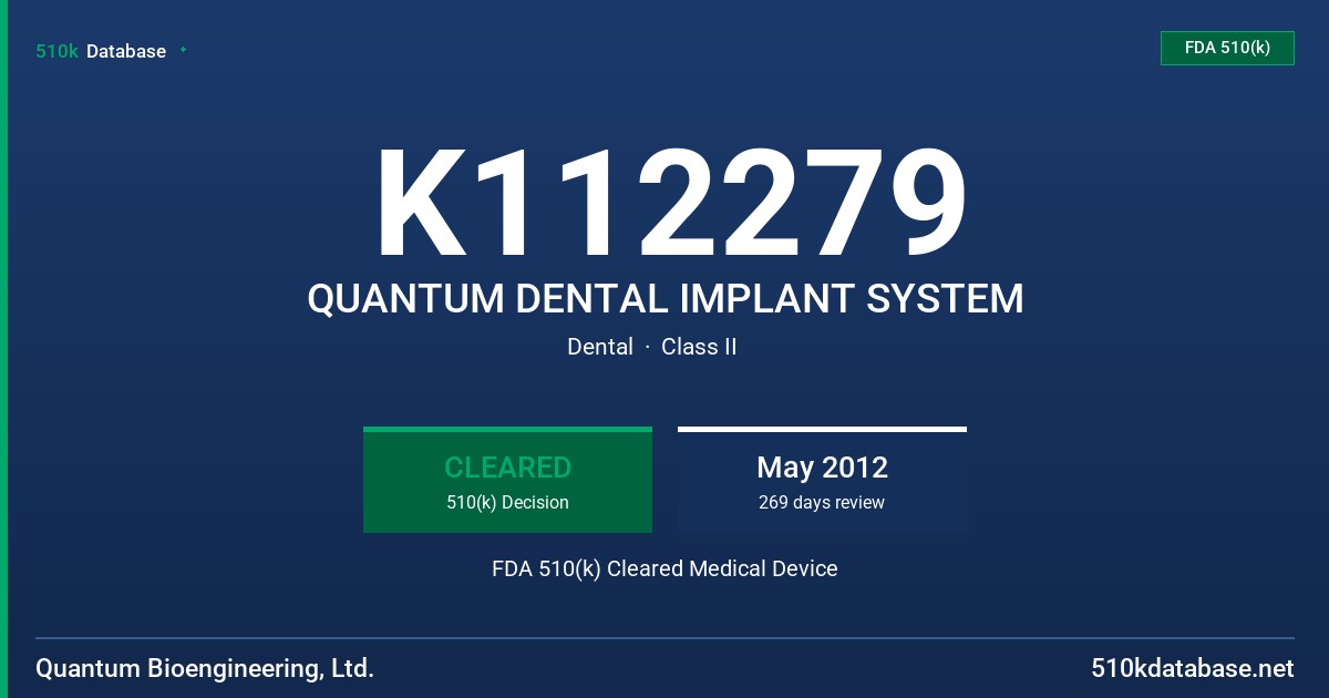 K112279 QUANTUM DENTAL IMPLANT SYSTEM FDA 510(k) Cleared Medical Device