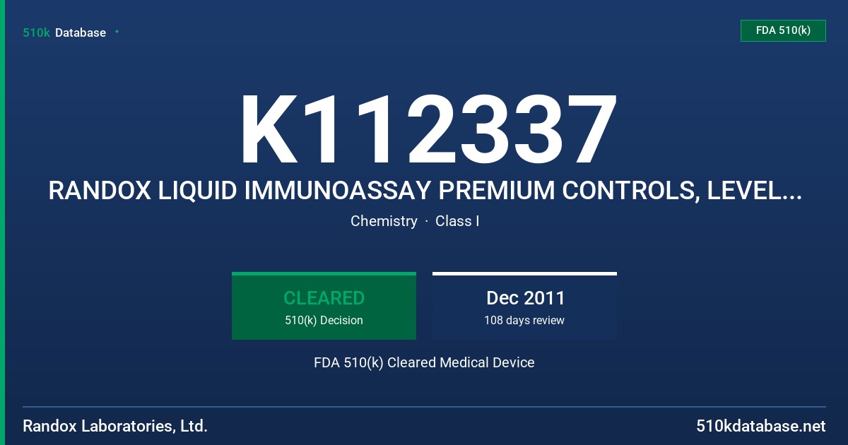 K112337 RANDOX LIQUID IMMUNOASSAY PREMIUM CONTROLS, LEVEL 1, LEVEL2, LEVEL 3 AND TRI LEVEL FDA 510(k) Cleared Medical Device