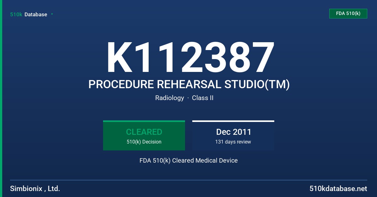K112387 PROCEDURE REHEARSAL STUDIO(TM) FDA 510(k) Cleared Medical Device