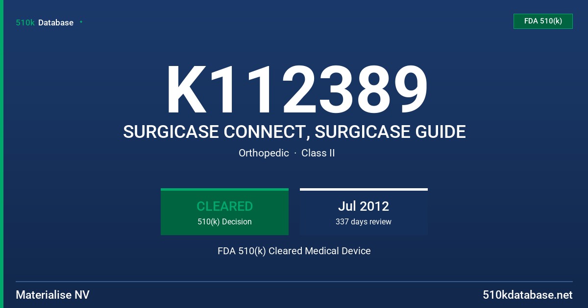 K112389 SURGICASE CONNECT, SURGICASE GUIDE FDA 510(k) Cleared Medical Device