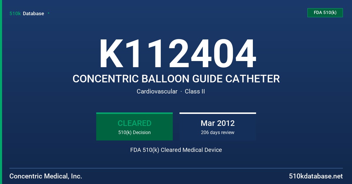 K112404 CONCENTRIC BALLOON GUIDE CATHETER FDA 510(k) Cleared Medical Device
