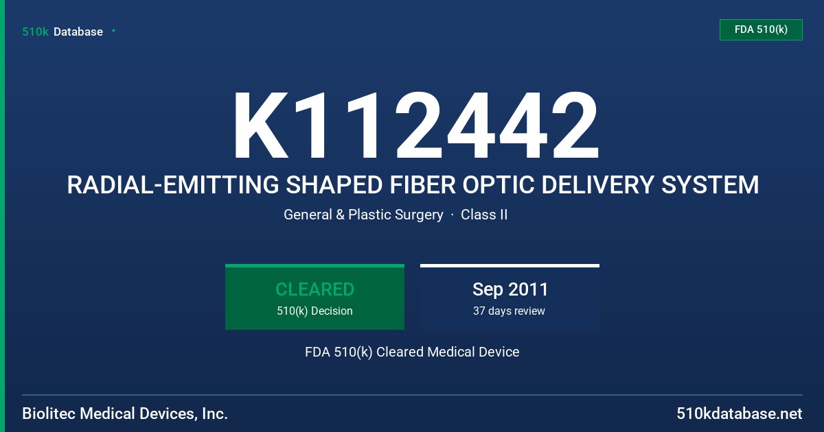 K112442 RADIAL-EMITTING SHAPED FIBER OPTIC DELIVERY SYSTEM FDA 510(k) Cleared Medical Device