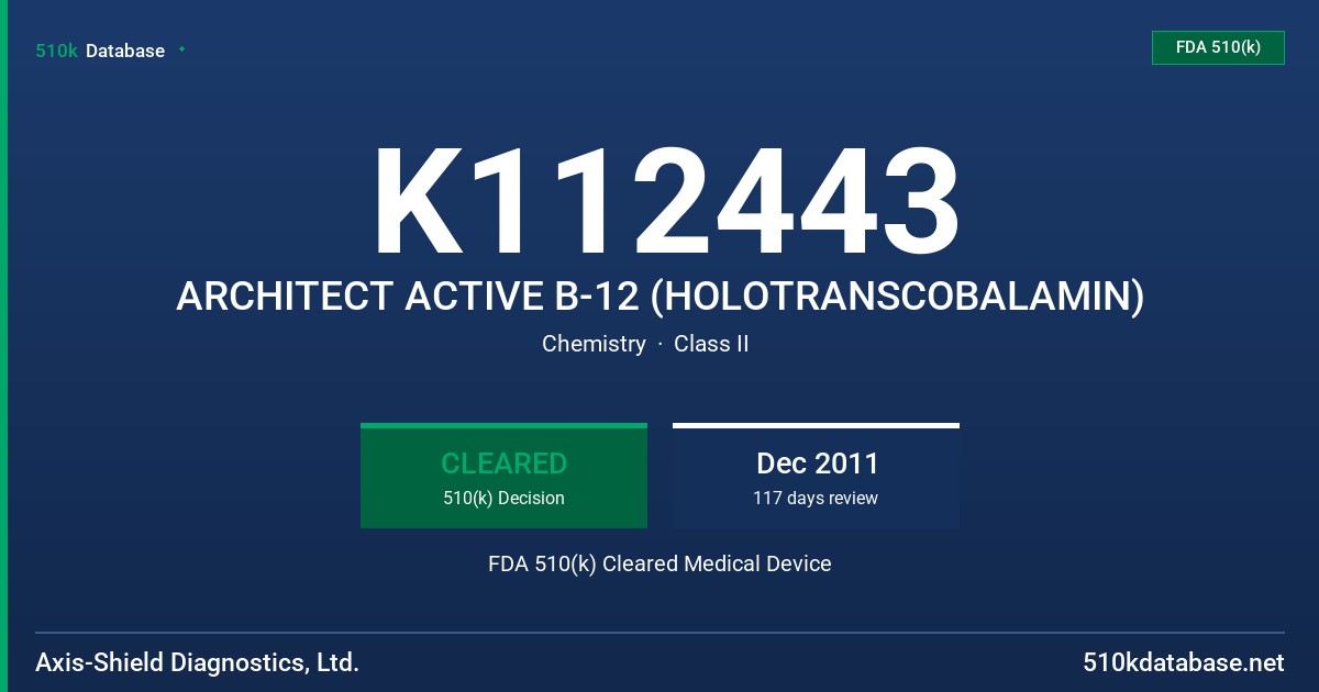 K112443 ARCHITECT ACTIVE B-12 (HOLOTRANSCOBALAMIN) FDA 510(k) Cleared Medical Device