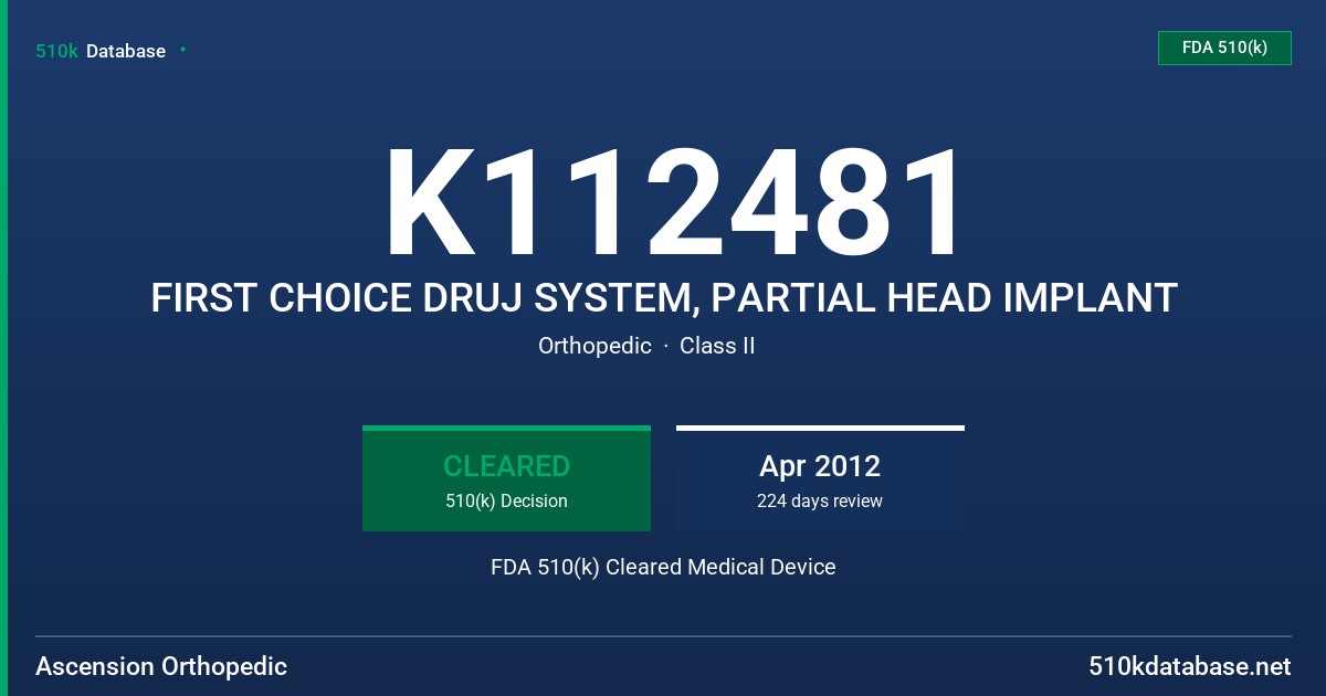 K112481 FIRST CHOICE DRUJ SYSTEM, PARTIAL HEAD IMPLANT FDA 510(k) Cleared Medical Device