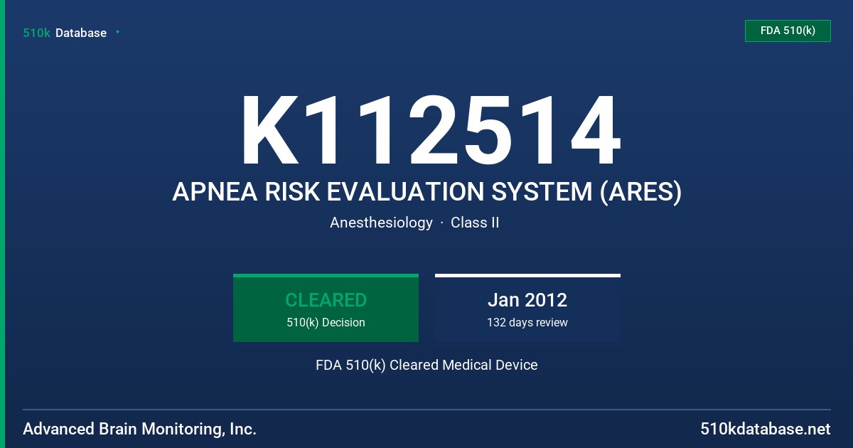 K112514 APNEA RISK EVALUATION SYSTEM (ARES) FDA 510(k) Cleared Medical Device