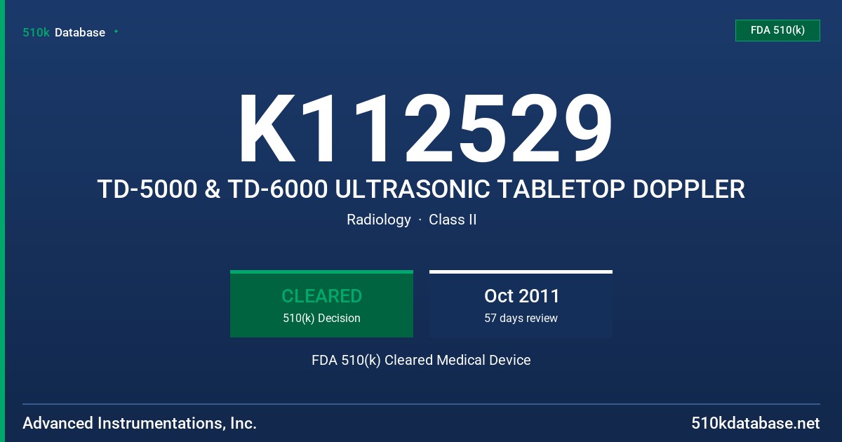 K112529 TD-5000 & TD-6000 ULTRASONIC TABLETOP DOPPLER FDA 510(k) Cleared Medical Device