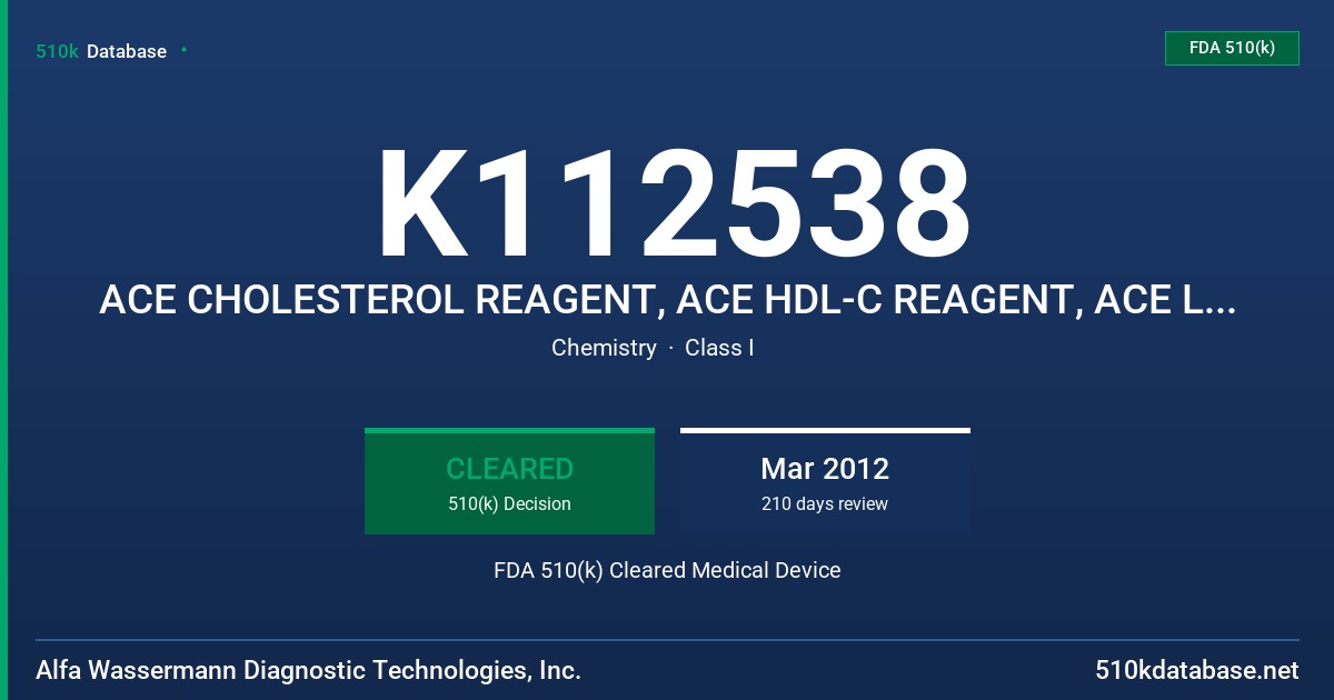 K112538 ACE CHOLESTEROL REAGENT, ACE HDL-C REAGENT, ACE LDL-C REAGENT, ACE TRIGLYCERIDES REAGENT FDA 510(k) Cleared Medical Device