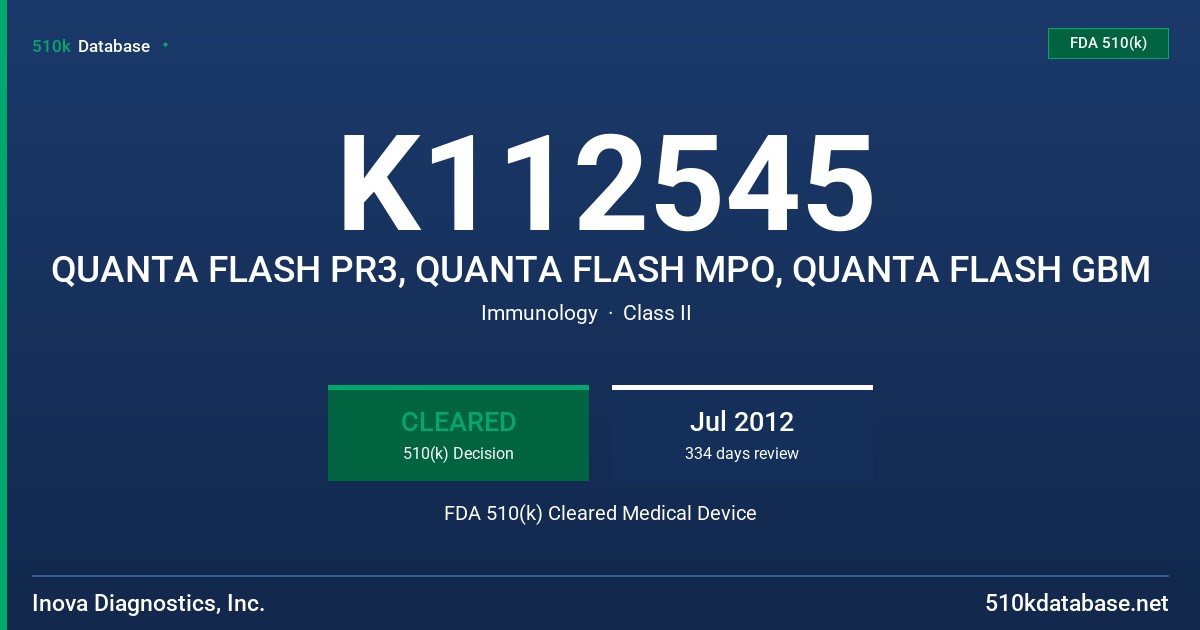 K112545 QUANTA FLASH PR3, QUANTA FLASH MPO, QUANTA FLASH GBM FDA 510(k) Cleared Medical Device