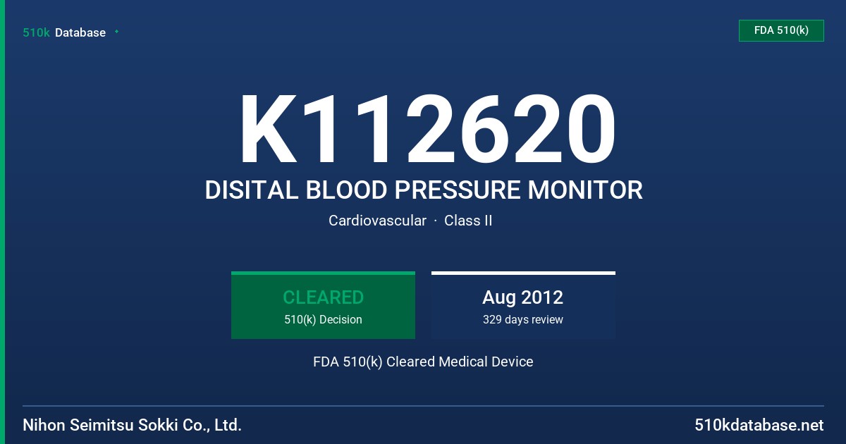 K112620 DISITAL BLOOD PRESSURE MONITOR FDA 510(k) Cleared Medical Device