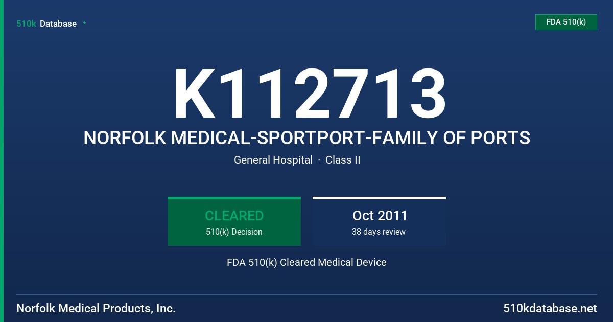 K112713 NORFOLK MEDICAL-SPORTPORT-FAMILY OF PORTS FDA 510(k) Cleared Medical Device