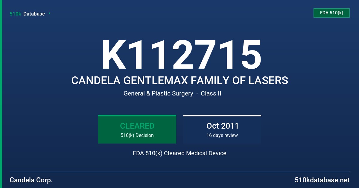 K112715 CANDELA GENTLEMAX FAMILY OF LASERS FDA 510(k) Cleared Medical Device