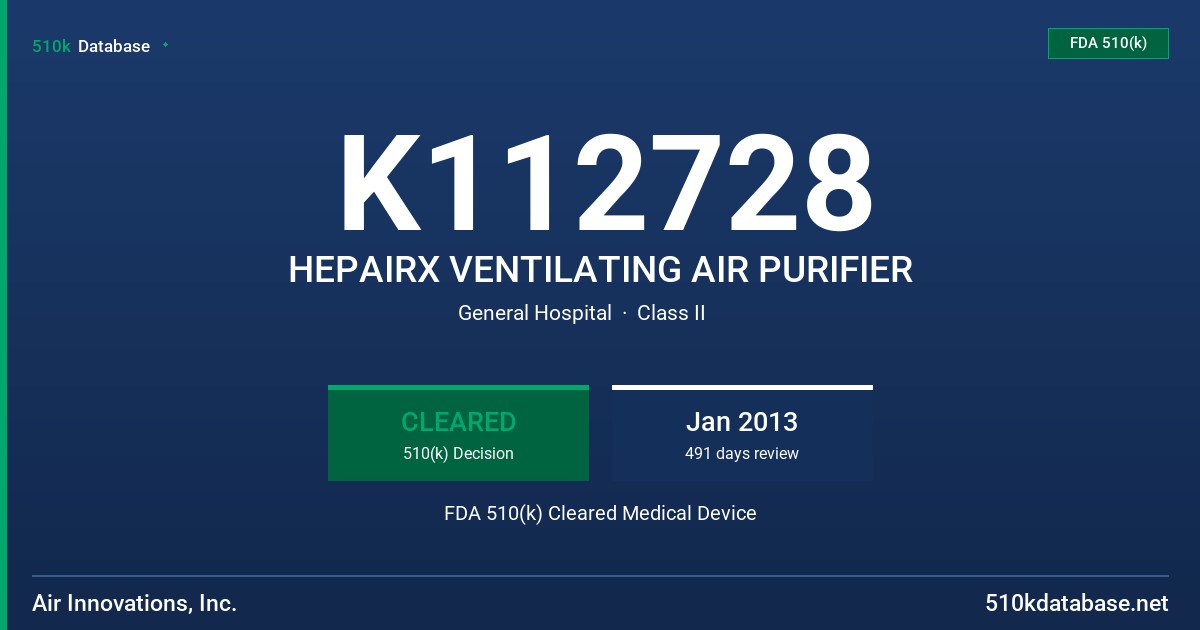 K112728 HEPAIRX VENTILATING AIR PURIFIER FDA 510(k) Cleared Medical Device