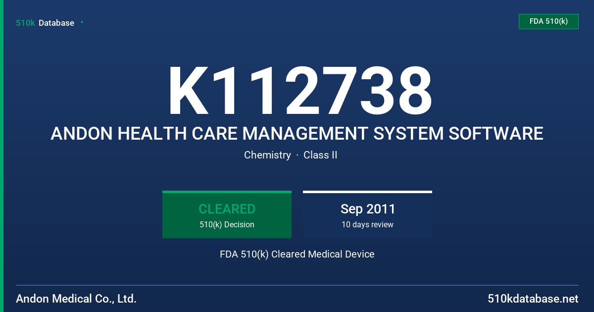 K112738 ANDON HEALTH CARE MANAGEMENT SYSTEM SOFTWARE FDA 510(k) Cleared Medical Device