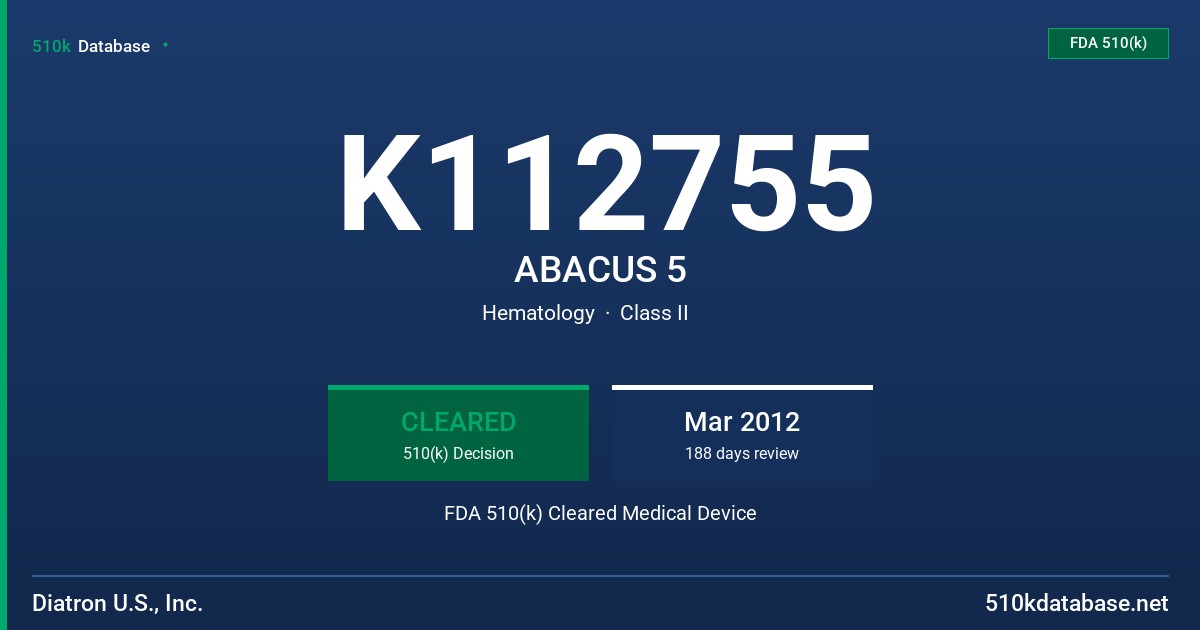 K112755 ABACUS 5 FDA 510(k) Cleared Medical Device