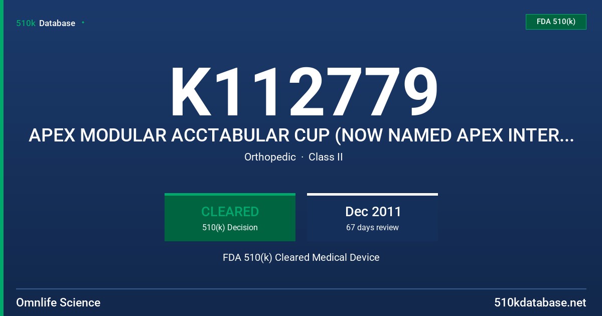 K112779 APEX MODULAR ACCTABULAR CUP (NOW NAMED APEX INTERFACE ACETABULAR SYSTEM) FDA 510(k) Cleared Medical Device