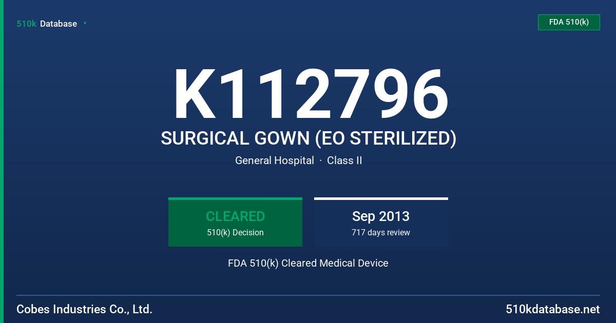 K112796 SURGICAL GOWN (EO STERILIZED) FDA 510(k) Cleared Medical Device