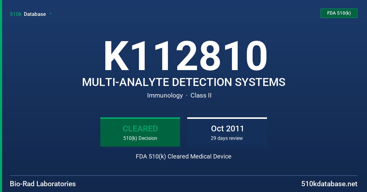 K112810 MULTI-ANALYTE DETECTION SYSTEMS FDA 510(k) Cleared Medical Device