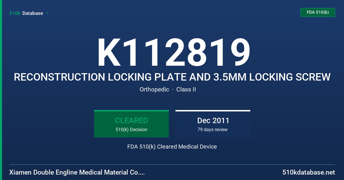 K112819 RECONSTRUCTION LOCKING PLATE AND 3.5MM LOCKING SCREW FDA 510(k) Cleared Medical Device