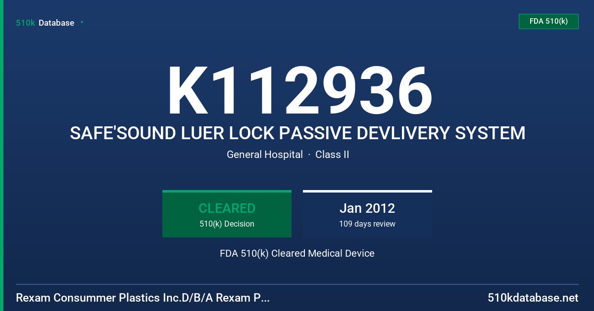 K112936 SAFE'SOUND LUER LOCK PASSIVE DEVLIVERY SYSTEM FDA 510(k) Cleared Medical Device