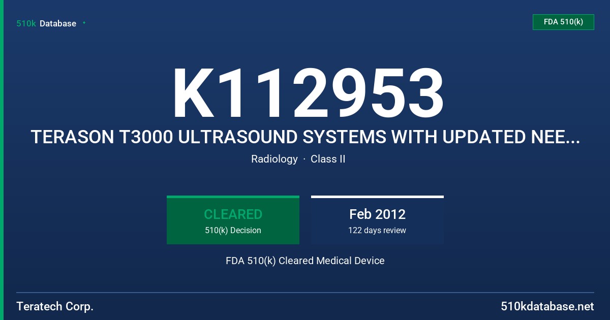 K112953 TERASON T3000 ULTRASOUND SYSTEMS WITH UPDATED NEEDLE GUIDANCE GRAPHICS FDA 510(k) Cleared Medical Device