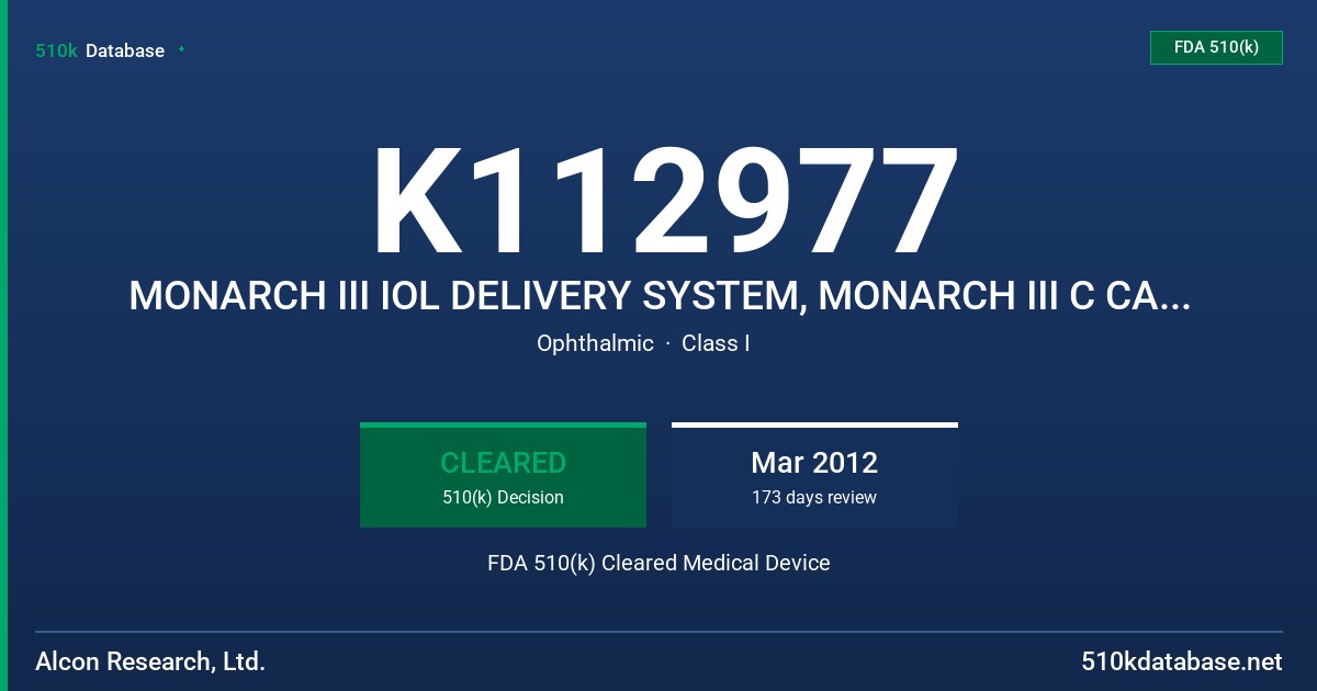 K112977 MONARCH III IOL DELIVERY SYSTEM, MONARCH III C CARTRIDGE, MONARCH III HANDPIECE (H4) FDA 510(k) Cleared Medical Device