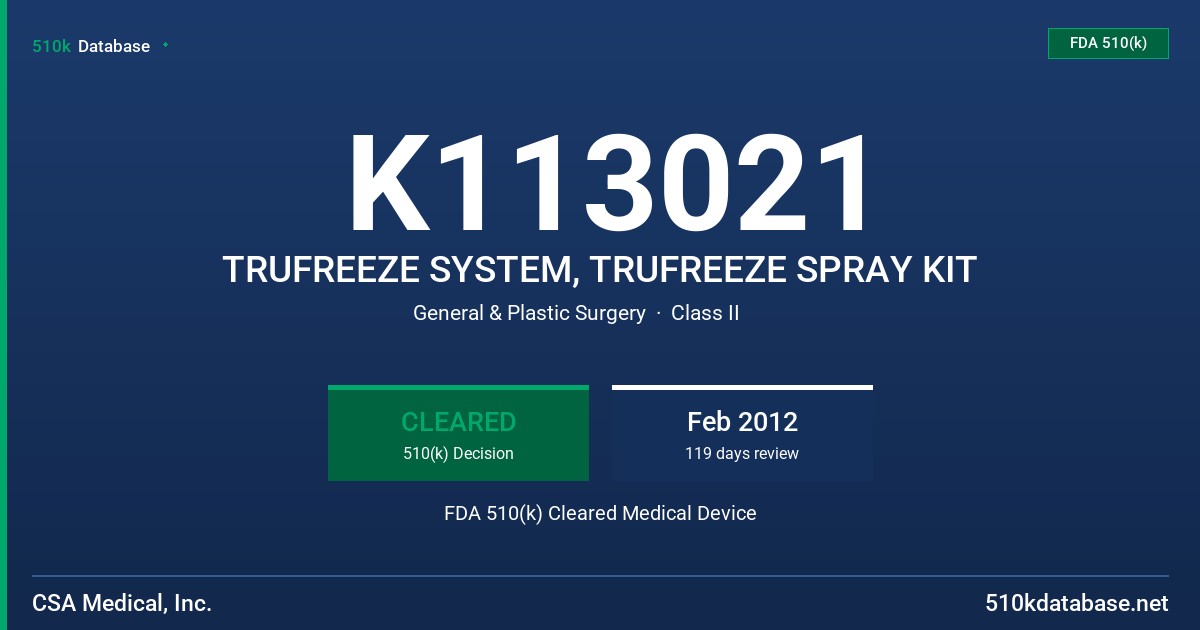 K113021 TRUFREEZE SYSTEM, TRUFREEZE SPRAY KIT FDA 510(k) Cleared Medical Device