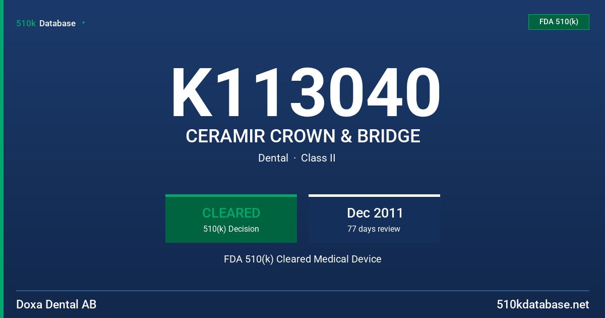 K113040 CERAMIR CROWN & BRIDGE FDA 510(k) Cleared Medical Device