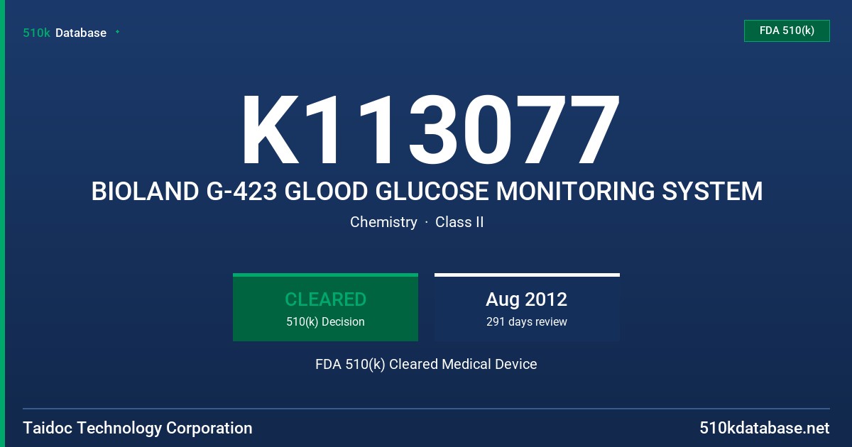 K113077 BIOLAND G-423 GLOOD GLUCOSE MONITORING SYSTEM FDA 510(k) Cleared Medical Device