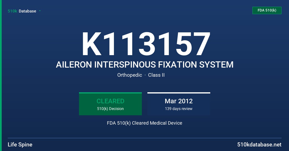K113157 AILERON INTERSPINOUS FIXATION SYSTEM FDA 510(k) Cleared Medical Device