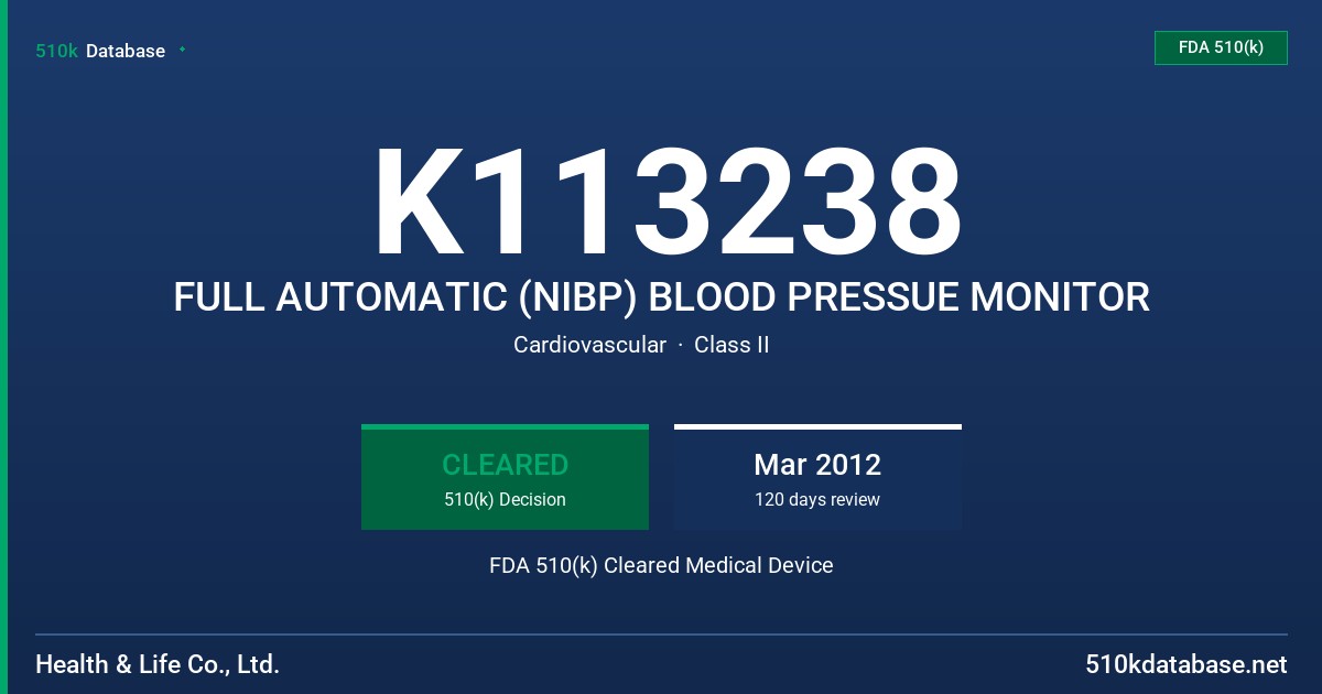 K113238 FULL AUTOMATIC (NIBP) BLOOD PRESSUE MONITOR FDA 510(k) Cleared Medical Device