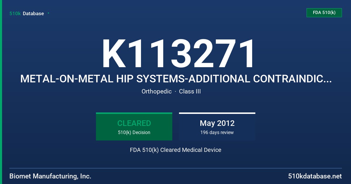 K113271 METAL-ON-METAL HIP SYSTEMS-ADDITIONAL CONTRAINDICATIONS FDA 510(k) Cleared Medical Device