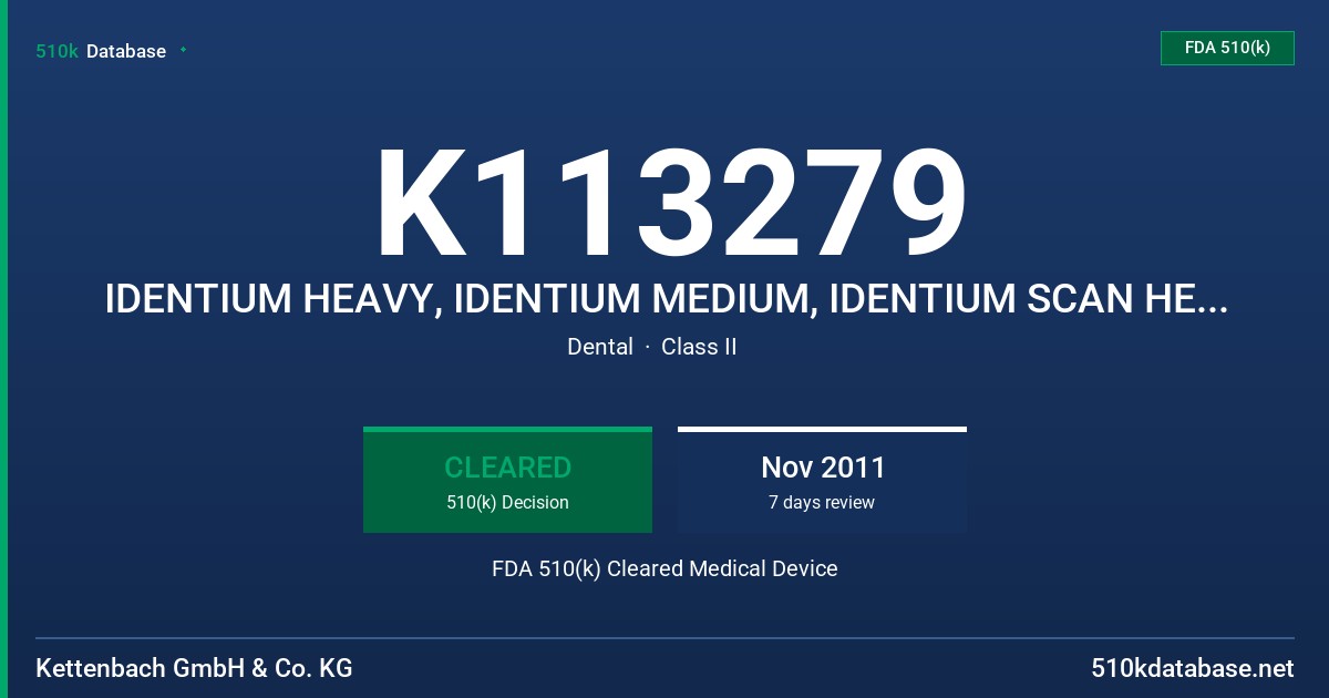 K113279 IDENTIUM HEAVY, IDENTIUM MEDIUM, IDENTIUM SCAN HEAVY, IDENTIUM SCAN MEDIUM, IDENTIUM SCAN LIGHT FDA 510(k) Cleared Medical Device