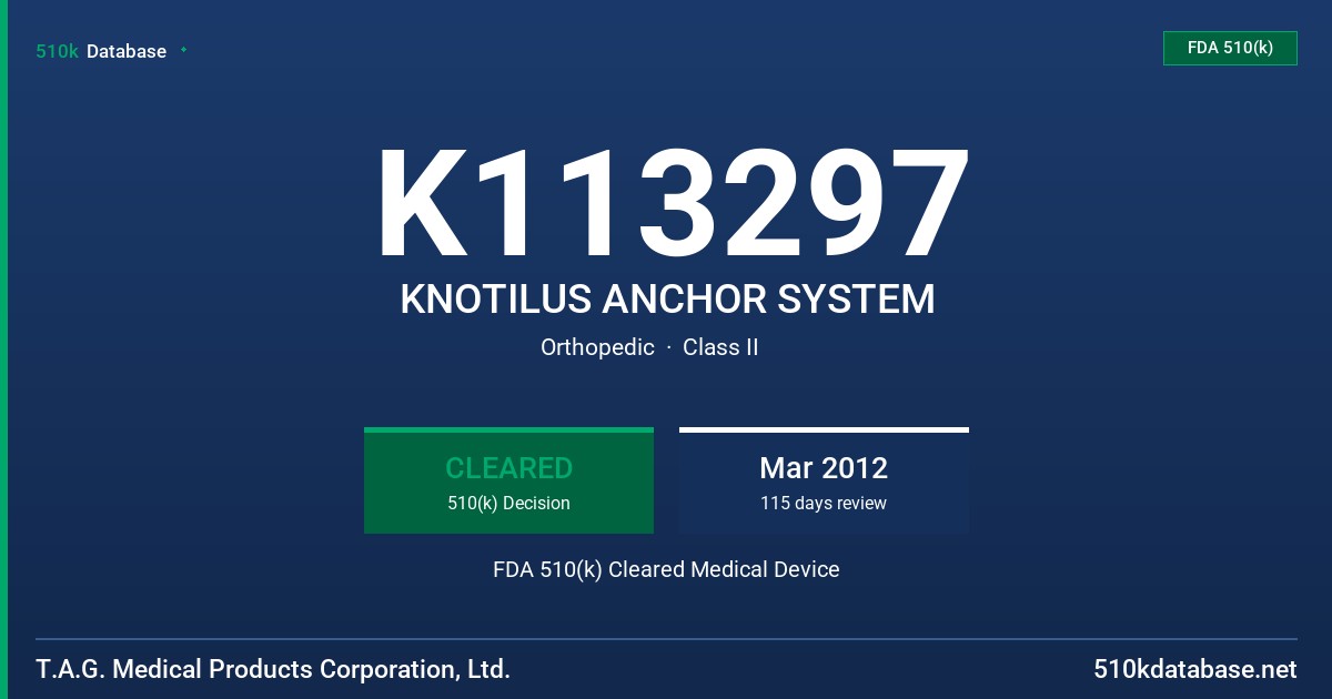 K113297 KNOTILUS ANCHOR SYSTEM FDA 510(k) Cleared Medical Device
