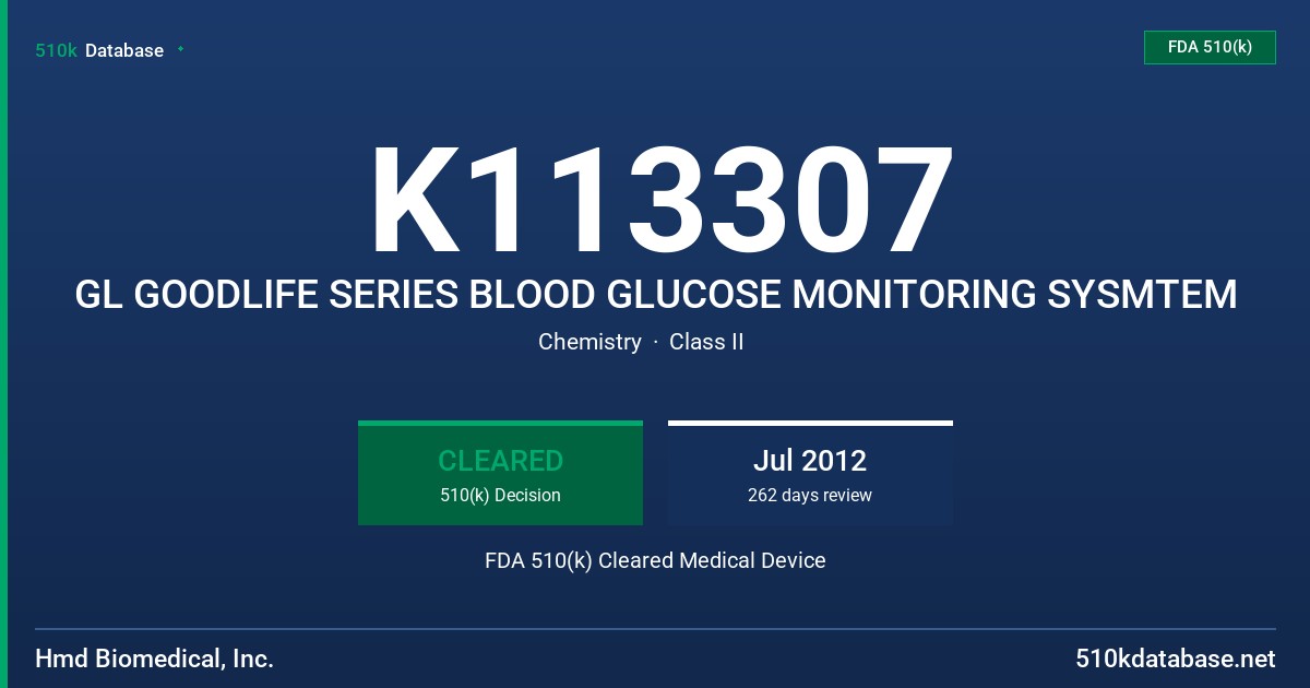 K113307 GL GOODLIFE SERIES BLOOD GLUCOSE MONITORING SYSMTEM FDA 510(k) Cleared Medical Device
