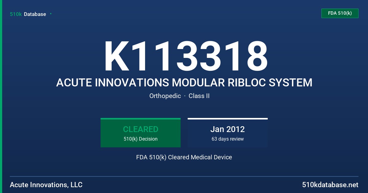 K113318 ACUTE INNOVATIONS MODULAR RIBLOC SYSTEM FDA 510(k) Cleared Medical Device
