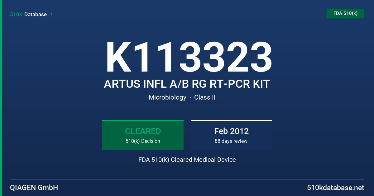 K113323 ARTUS INFL A/B RG RT-PCR KIT FDA 510(k) Cleared Medical Device