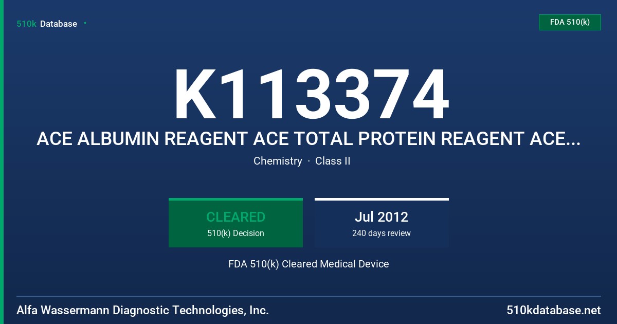 K113374 ACE ALBUMIN REAGENT ACE TOTAL PROTEIN REAGENT ACE CALCIUM-ARSENAZO REAGENT ACE PHOSPHORUS U.V. REAGENT FDA 510(k) Cleared Medical Device