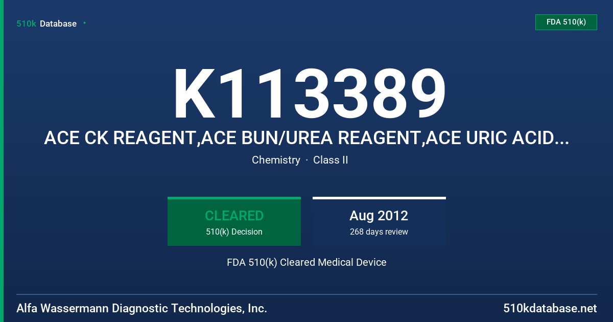 K113389 ACE CK REAGENT,ACE BUN/UREA REAGENT,ACE URIC ACID REAGENT,ACE CREATININE REAGENT FDA 510(k) Cleared Medical Device