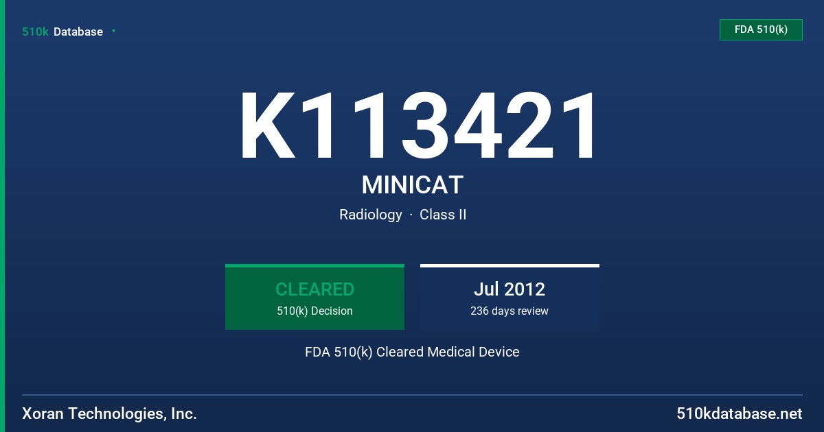 K113421 MINICAT FDA 510(k) Cleared Medical Device