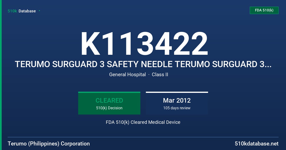 K113422 TERUMO SURGUARD 3 SAFETY NEEDLE TERUMO SURGUARD 3 HYPODERMIC SYRINGE WITH SAFETY NEEDLE FDA 510(k) Cleared Medical Device