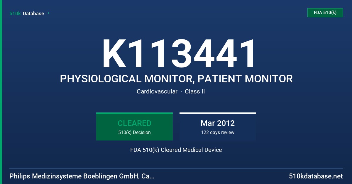 K113441 PHYSIOLOGICAL MONITOR, PATIENT MONITOR FDA 510(k) Cleared Medical Device