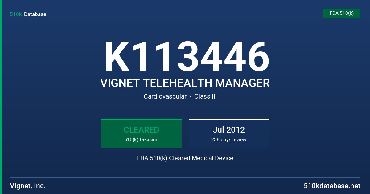 K113446 VIGNET TELEHEALTH MANAGER FDA 510(k) Cleared Medical Device