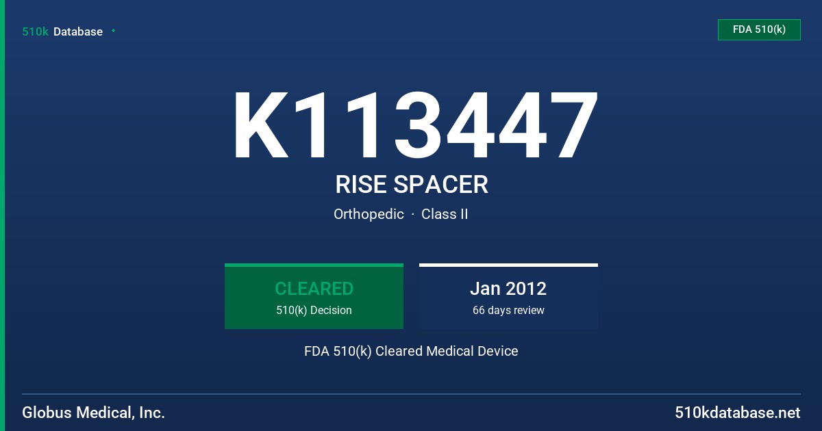 K113447 RISE SPACER FDA 510(k) Cleared Medical Device