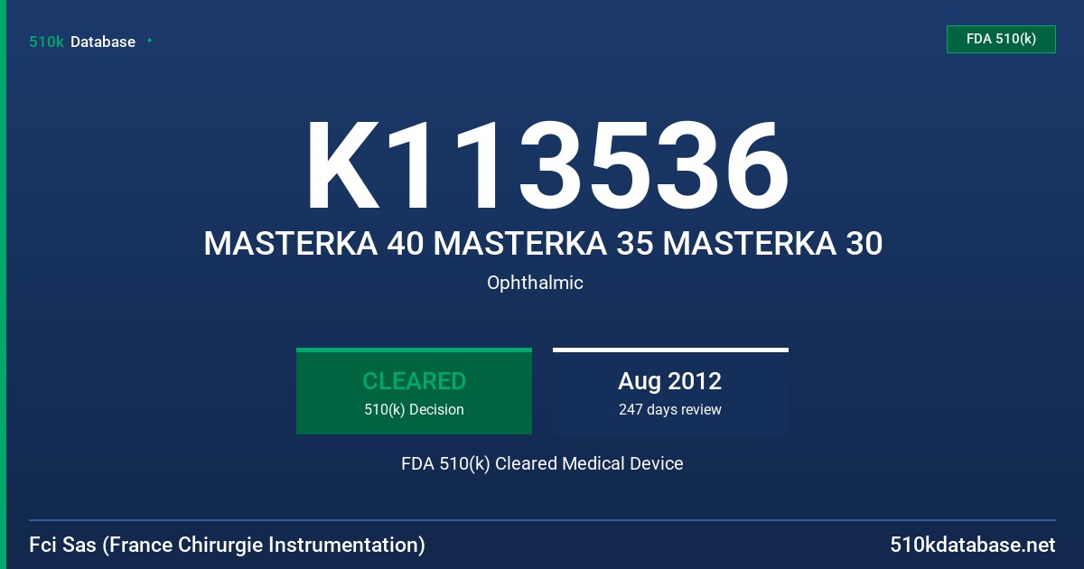 K113536 MASTERKA 40 MASTERKA 35 MASTERKA 30 FDA 510(k) Cleared Medical Device